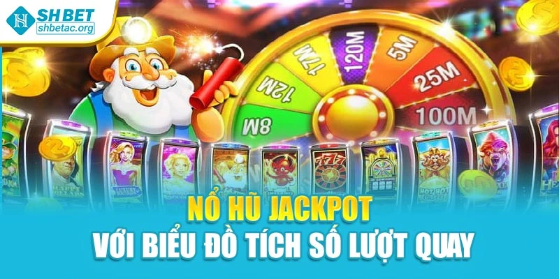 Nổ hũ jackpot với biểu đồ tích số lượt quay